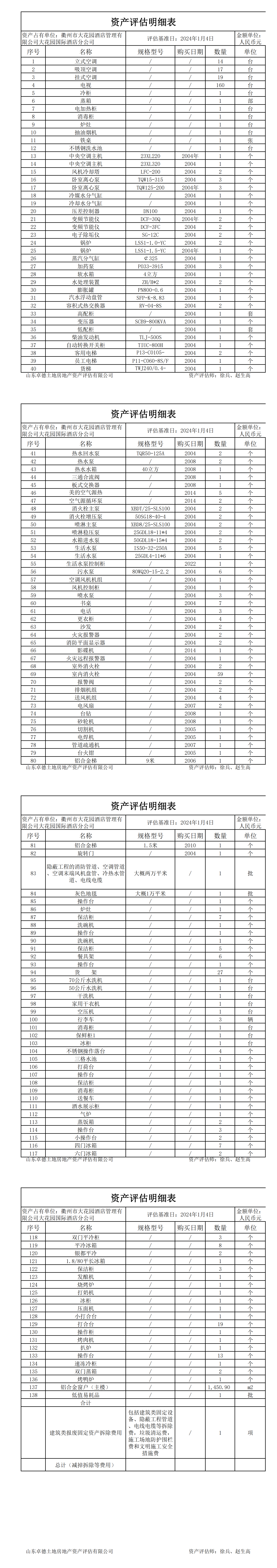 附件1资产评估明细表1(1)_00.png