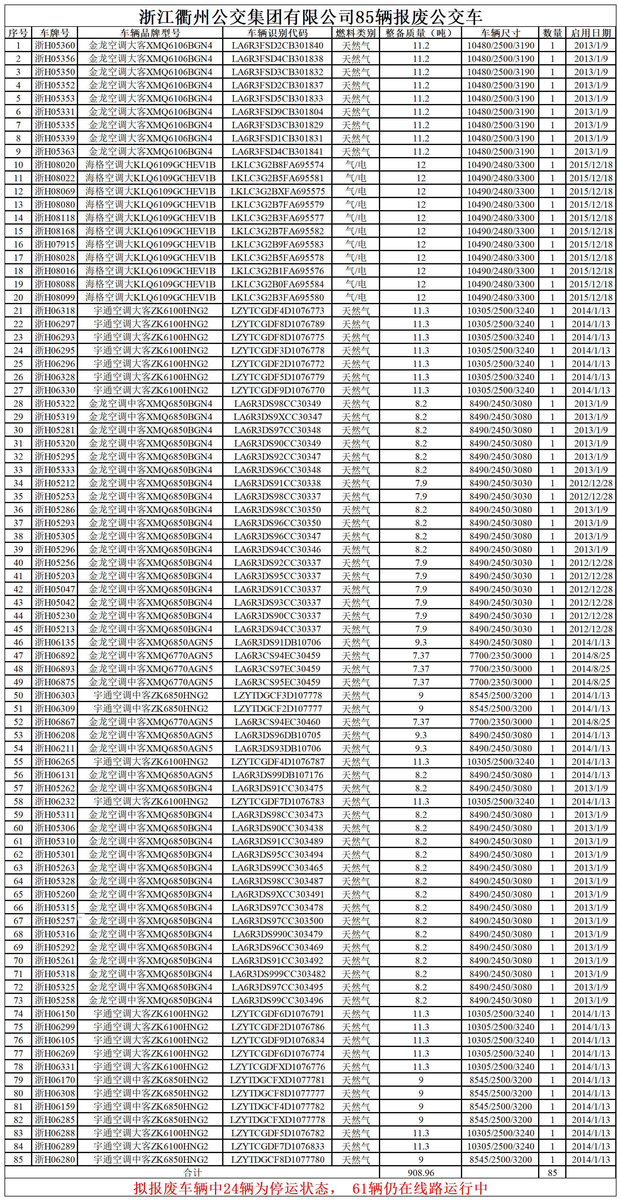 工作簿1_Sheet1(1).png
